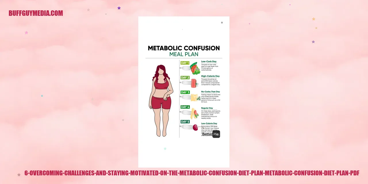 Overcoming Challenges and Staying Motivated on the Metabolic Confusion Diet Plan