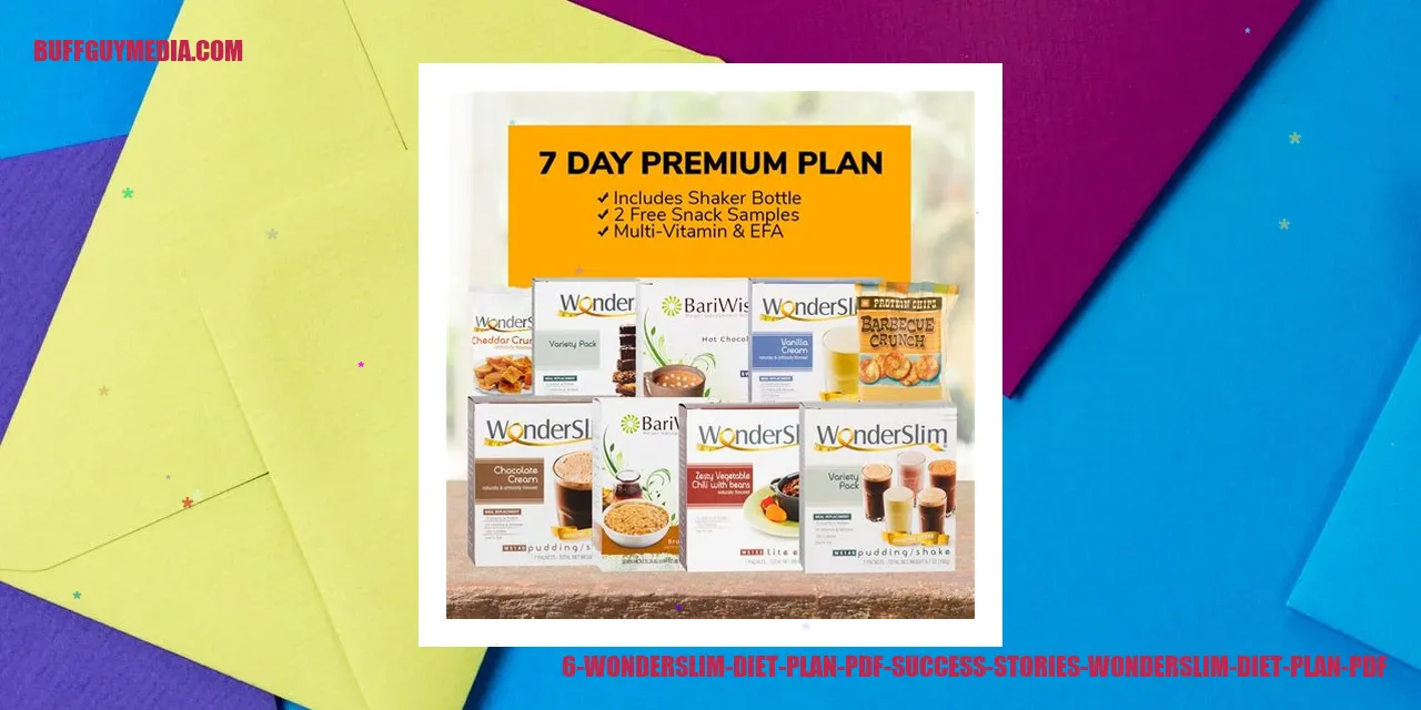 6 Wonderslim Diet Plan PDF Success Stories