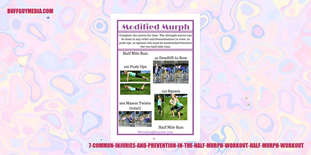 Common Injuries and Prevention in the Half Murph Workout