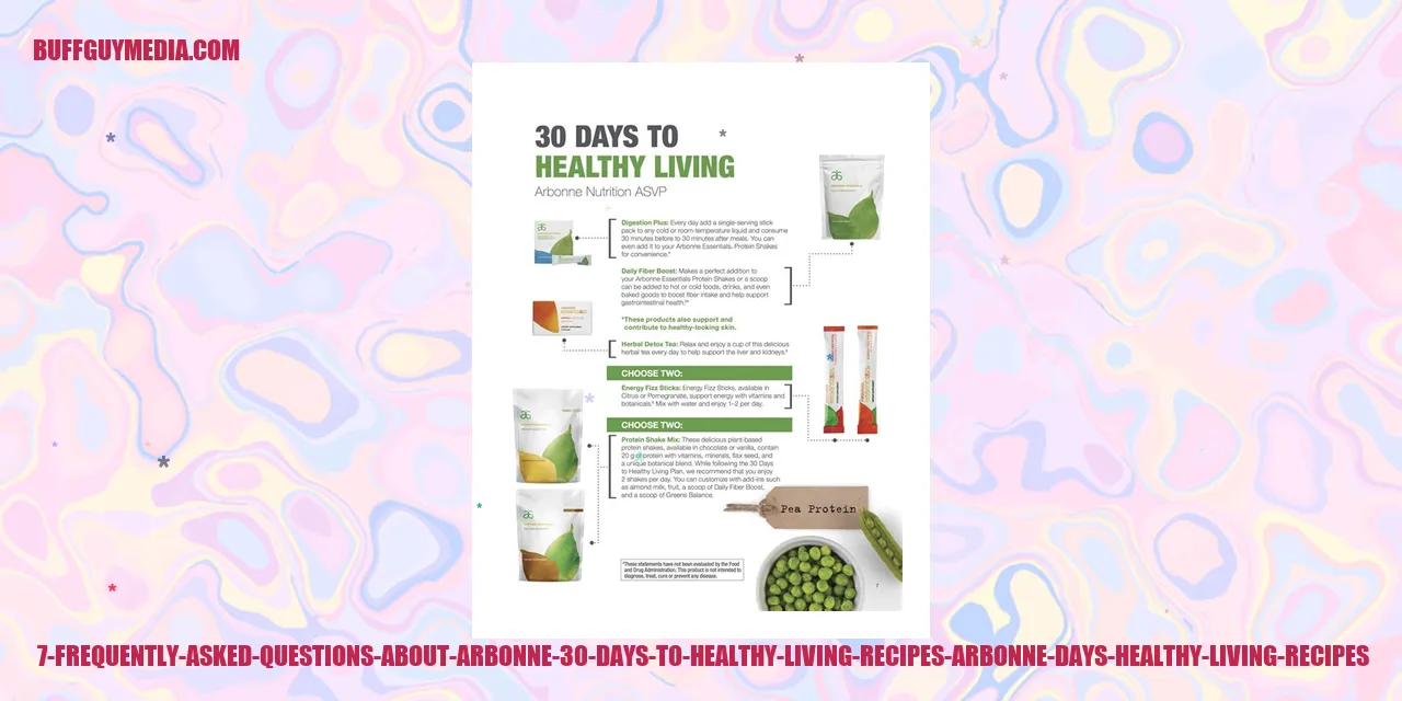 Arbonne 30 Days to Healthy Living Recipes