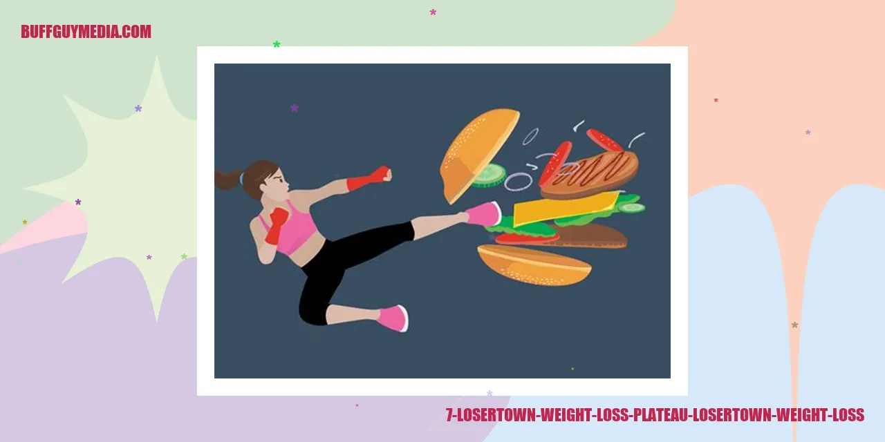 Image depicting the Losertown Weight Loss Plateau
