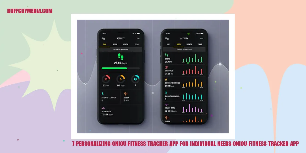 Oniou Fitness Tracker App