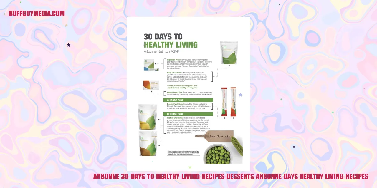 Arbonne 30 Days to Healthy Living Recipes - Desserts