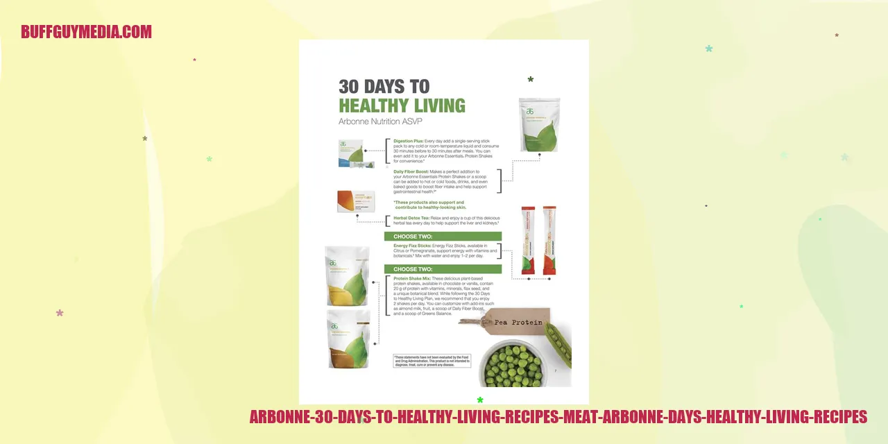 Arbonne 30 Days to Healthy Living Recipes - Meat