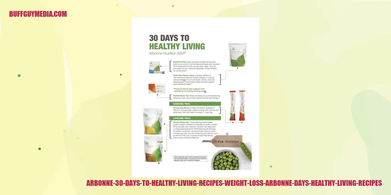 Arbonne 30 Days to Healthy Living Recipes - Weight Loss