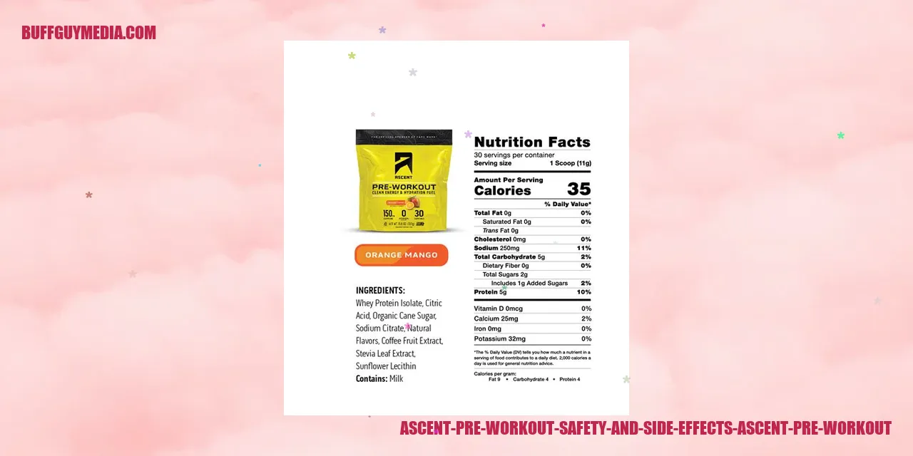 Image: Ascent Pre-Workout Safety and Side Effects
