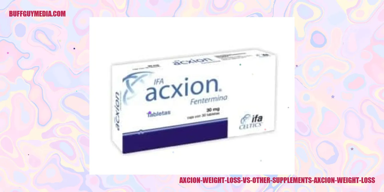 Axcion Weight Loss vs Other Supplements