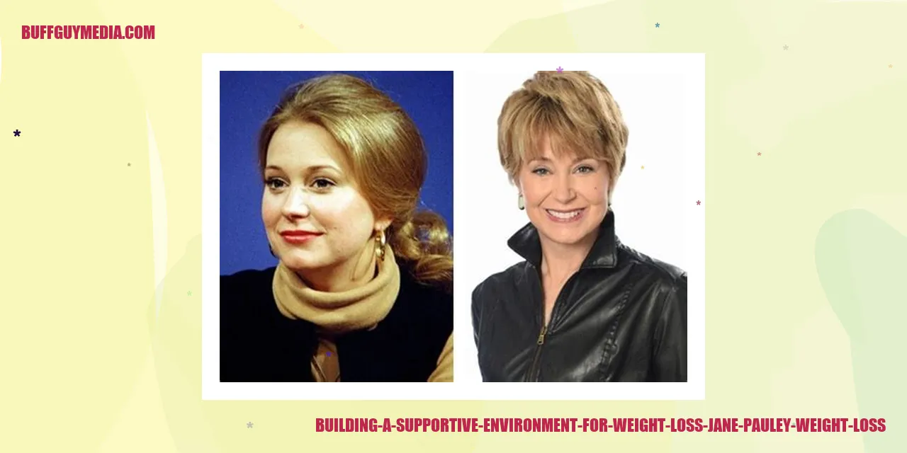Building a Supportive Environment for Weight Loss
