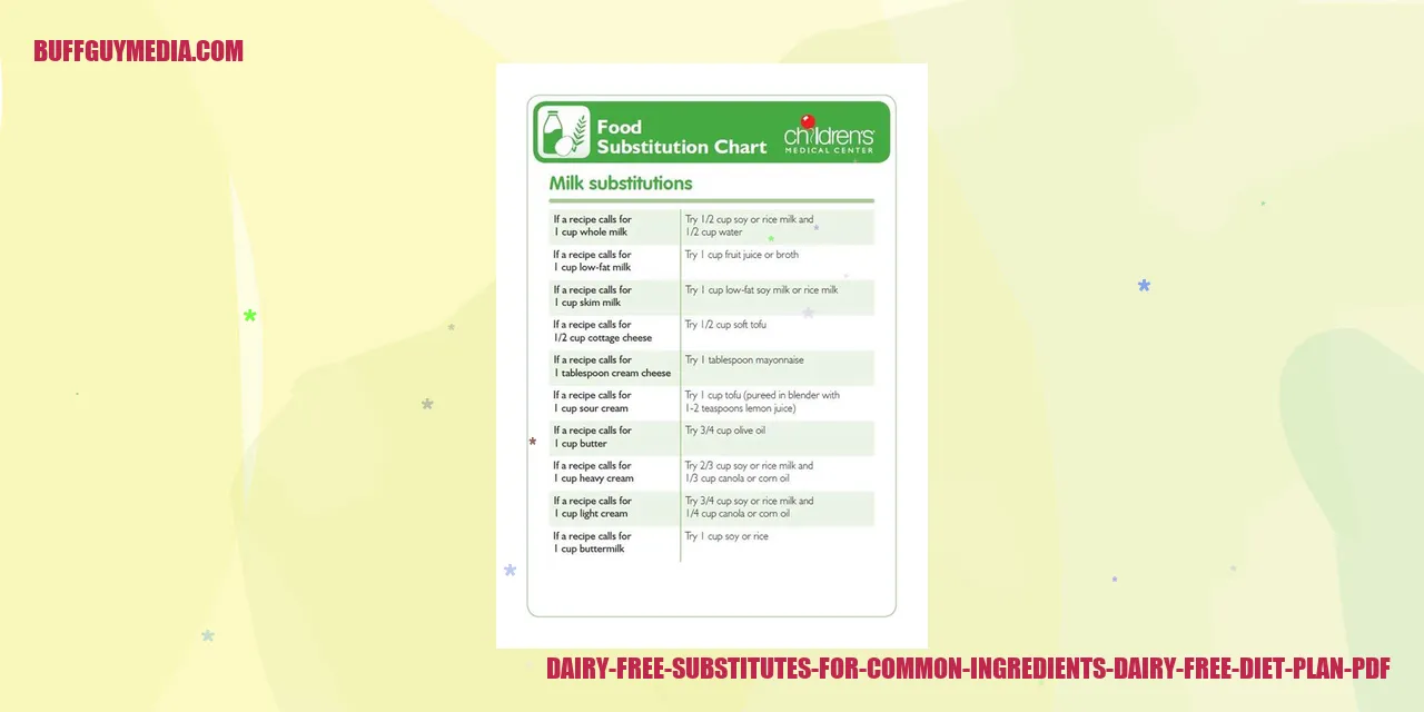 Dairy-Free Substitutes for Common Ingredients Image