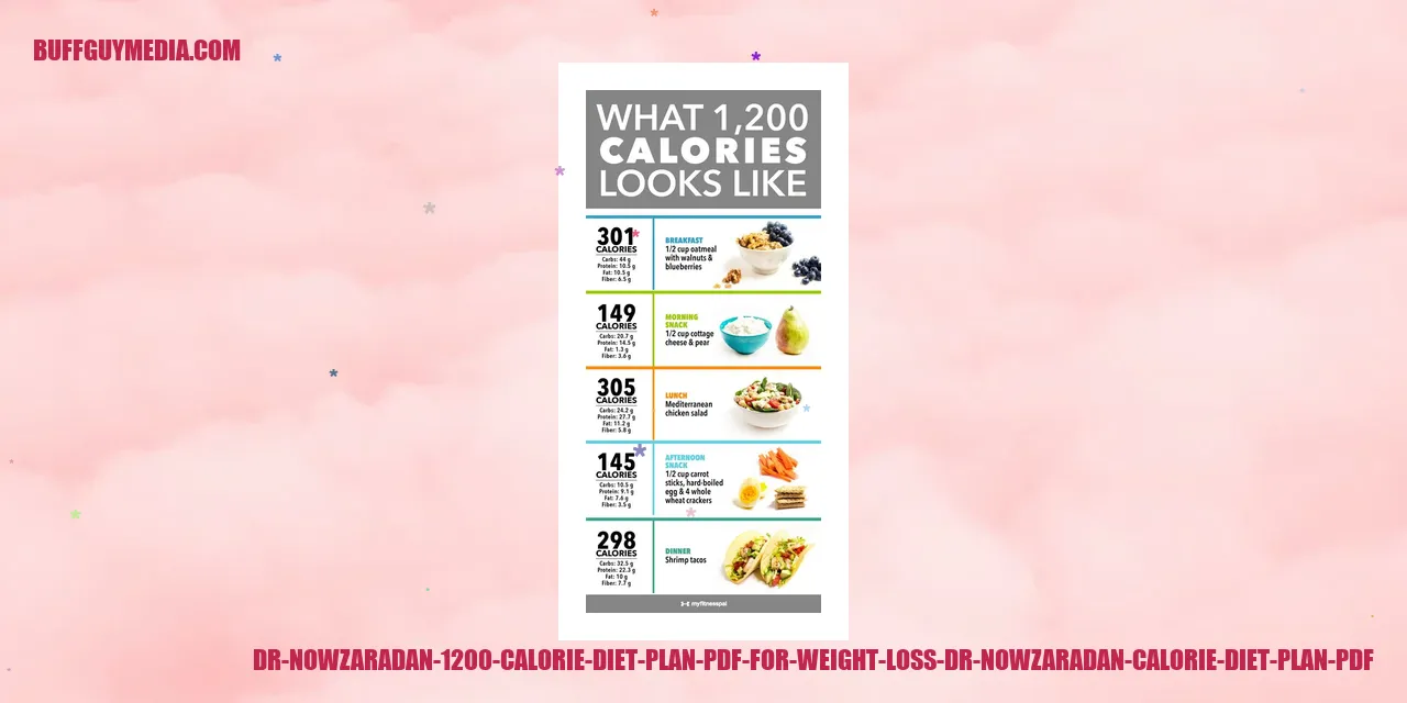 Dr Nowzaradan 1200 Calorie Diet Plan PDF for Weight Loss