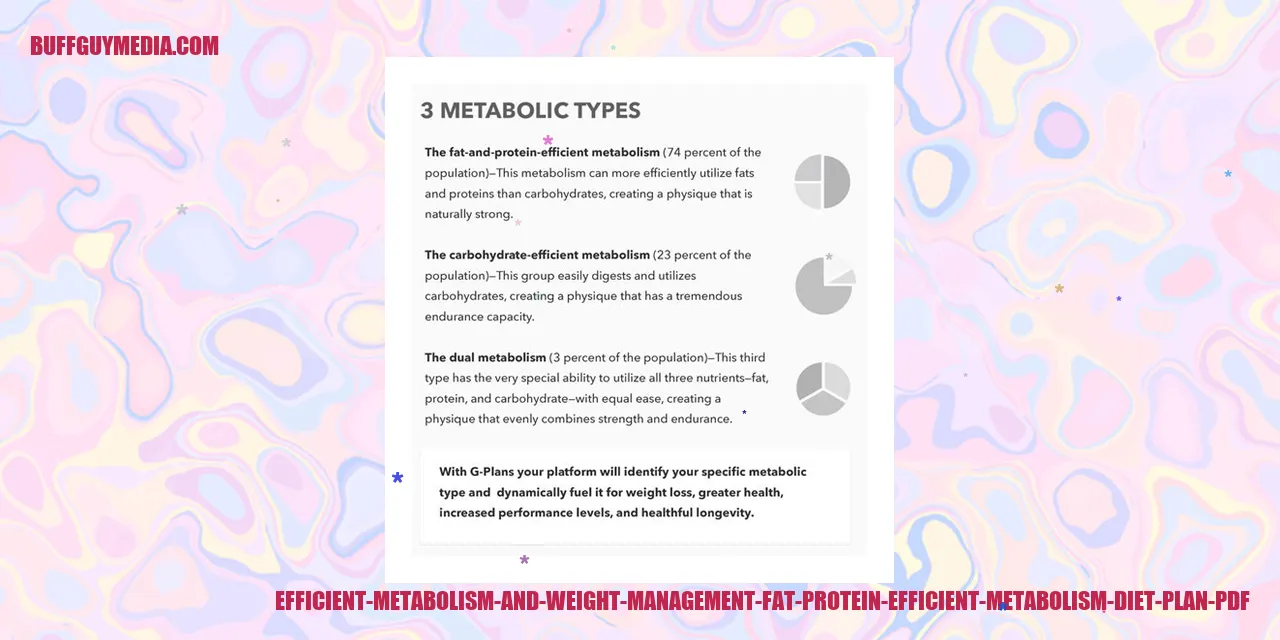 Efficient Metabolism and Weight Management