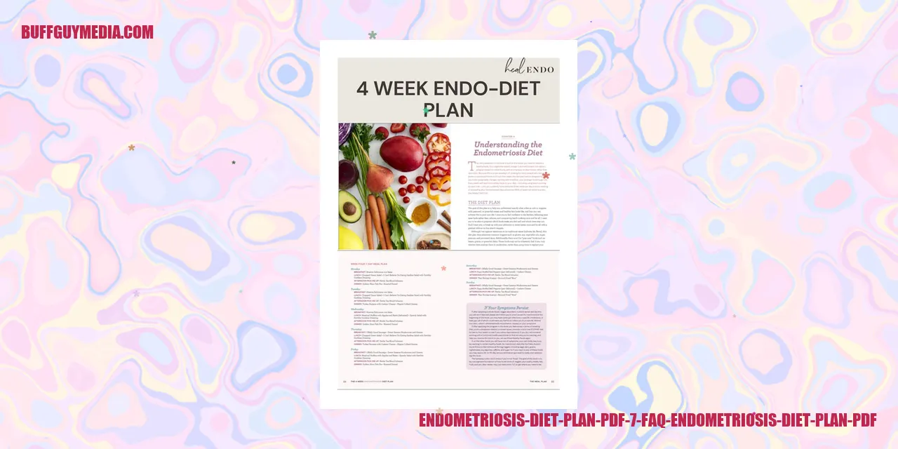 Endometriosis Diet Plan PDF - 7 FAQ