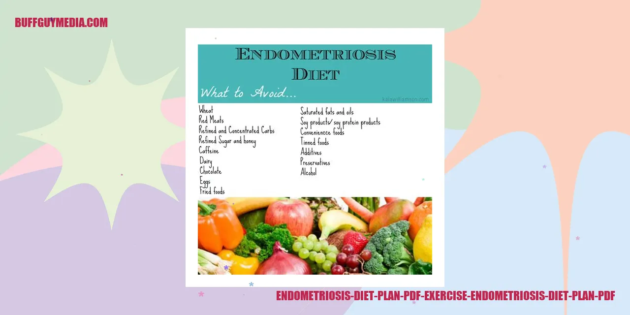Endometriosis Diet Plan PDF Exercise