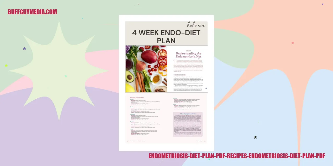 Endometriosis Diet Plan PDF Recipes