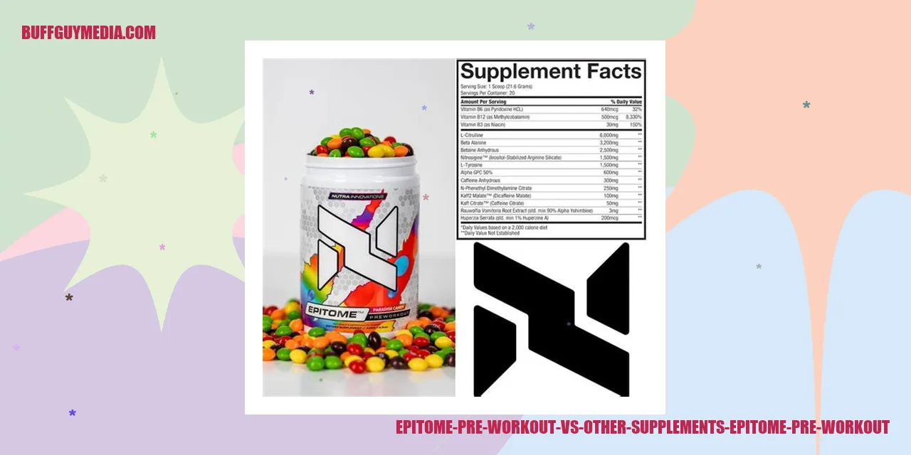 Epitome Pre Workout vs Other Supplements