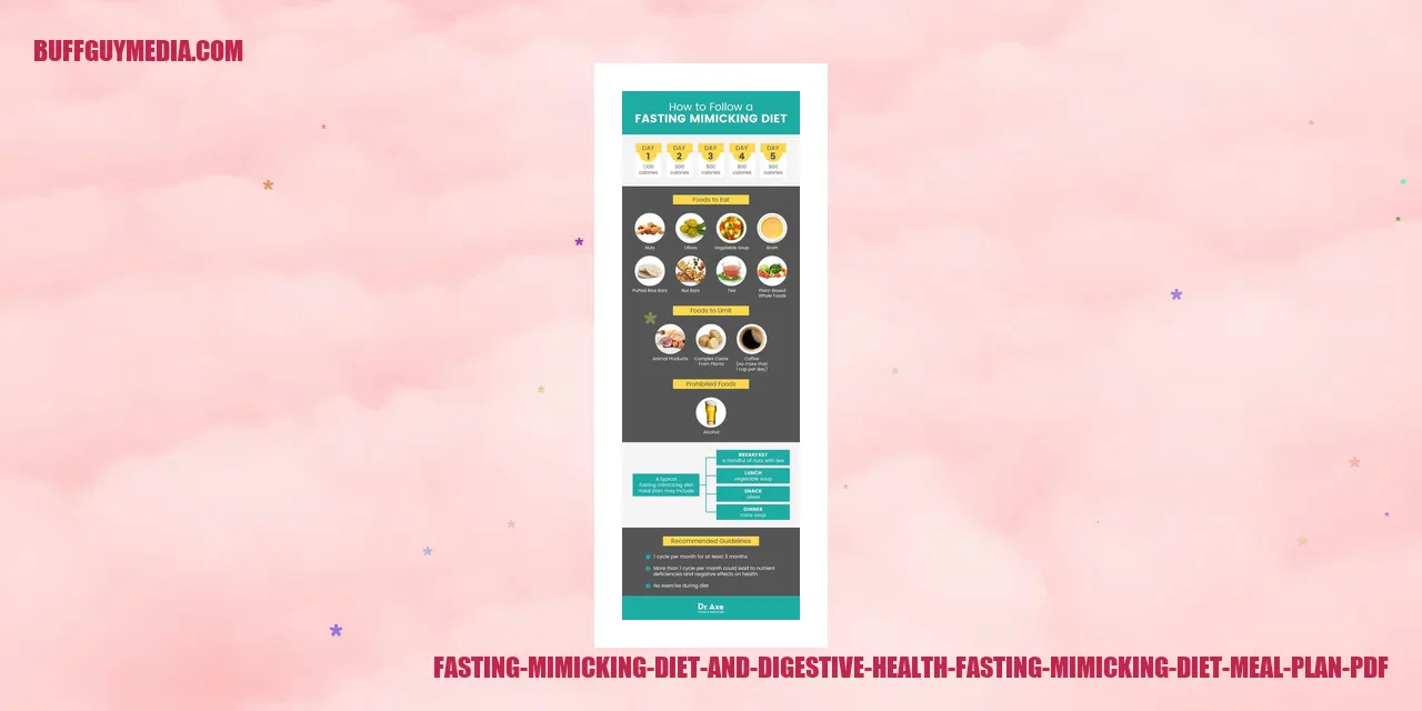Fasting Mimicking Diet and Digestive Health