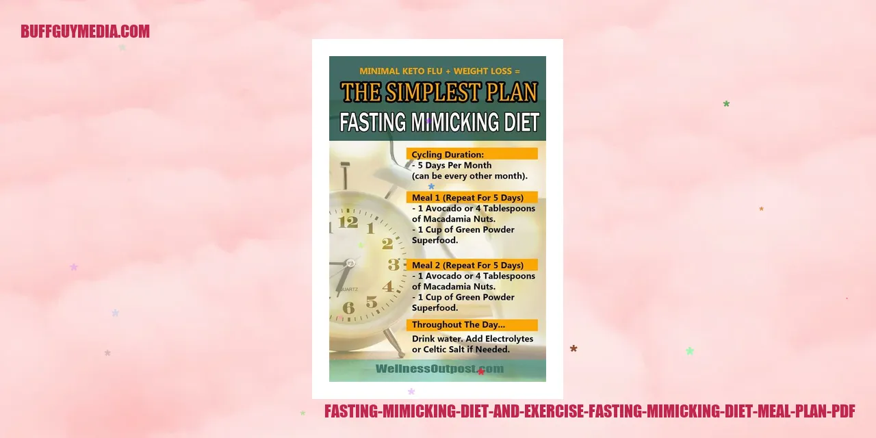 Image: Fasting Mimicking Diet and Exercise