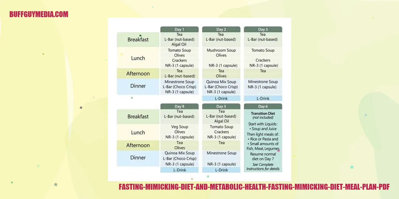 Fasting Mimicking Diet and Metabolic Health