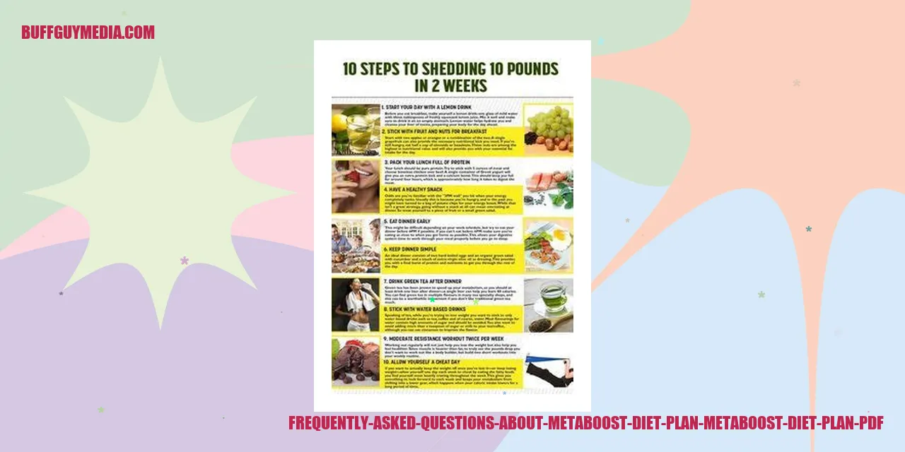 Frequently Asked Questions about Metaboost Diet Plan