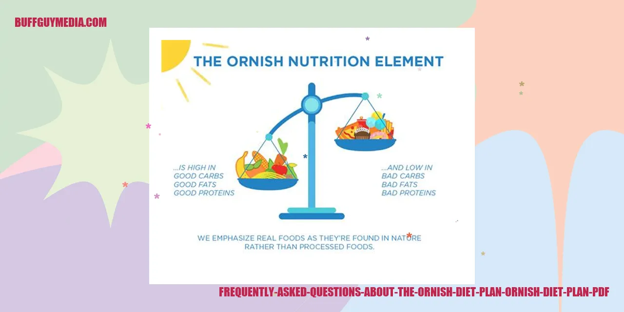 Frequently Asked Questions about the Ornish Diet Plan