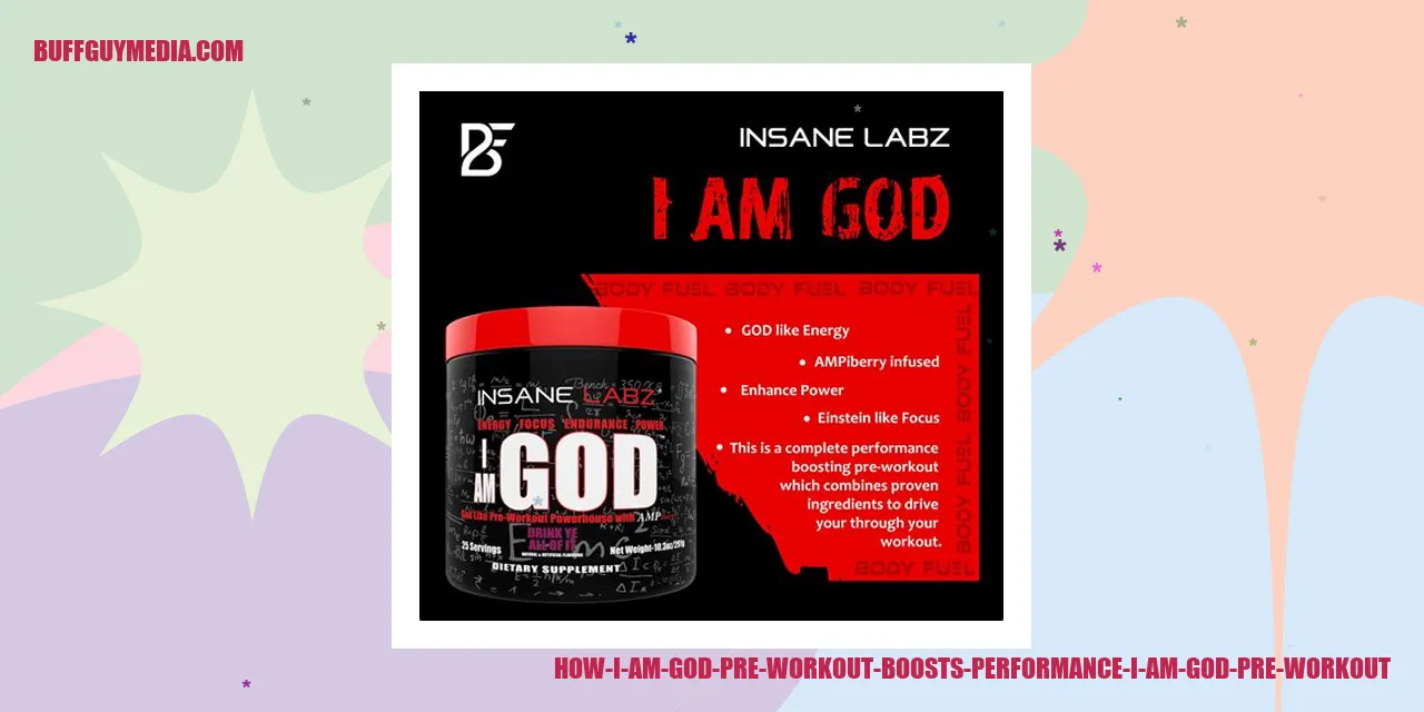 Illustration showcasing the benefits of I Am God Pre Workout