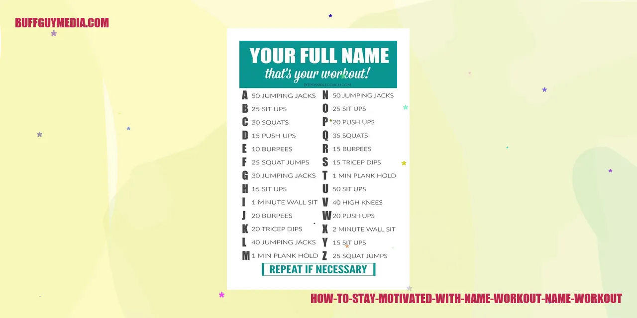 How to Stay Motivated with Name Workout