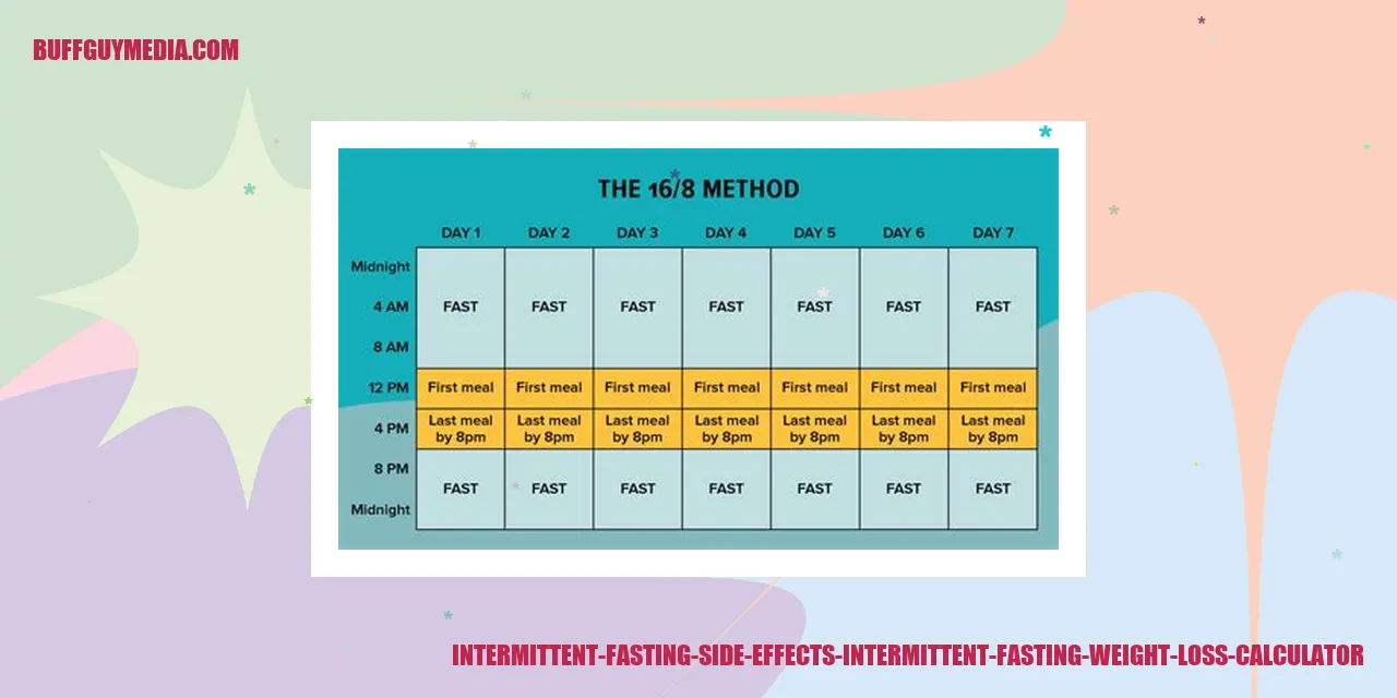 Intermittent Fasting Side Effects