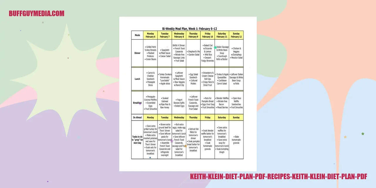 Keith Klein Diet Plan PDF Recipes
