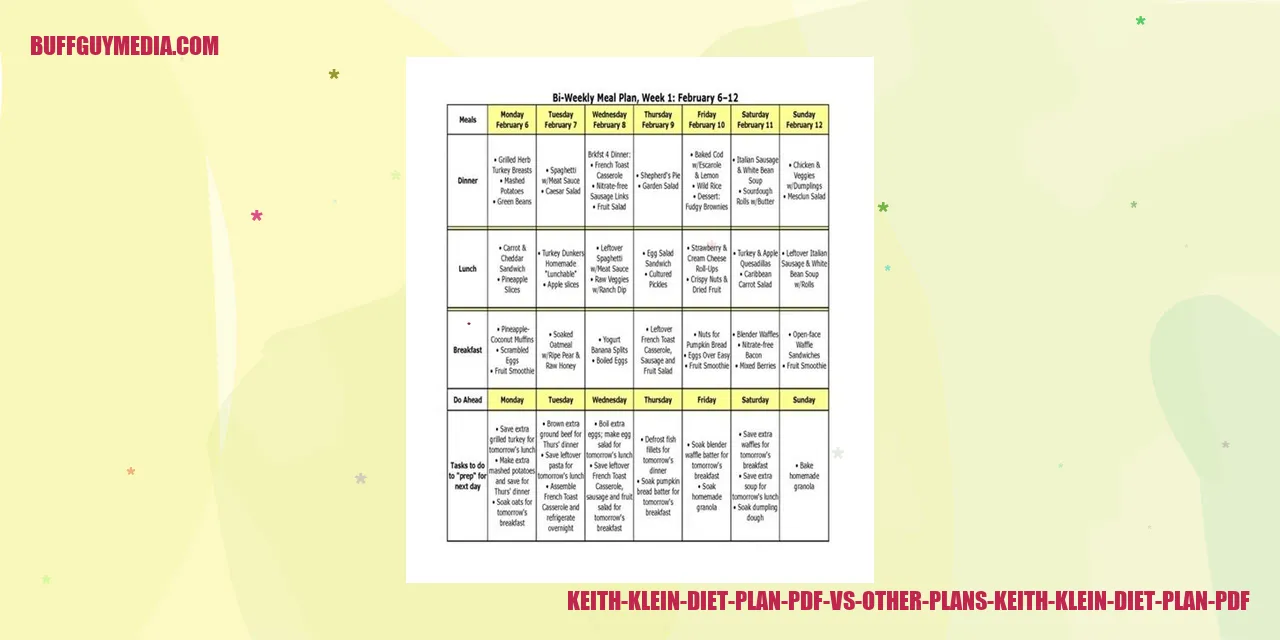 Keith Klein Diet Plan PDF vs Other Plans