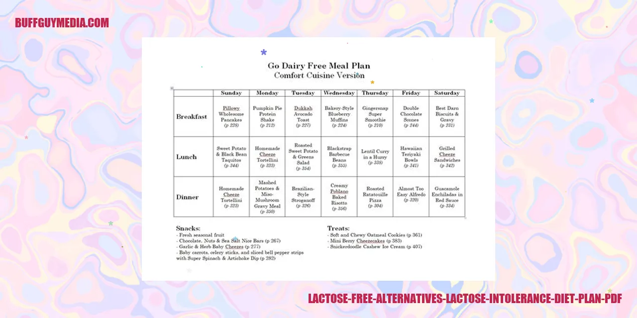 Lactose-Free Alternatives
