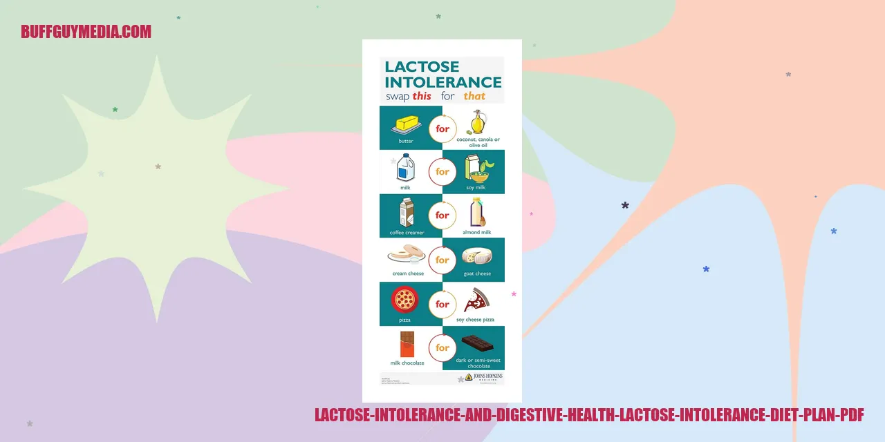 Lactose Intolerance and Digestive Health