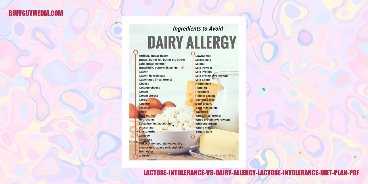 Lactose Intolerance vs Dairy Allergy