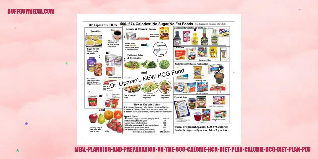 Meal Planning and Preparation on the 800 Calorie HCG Diet Plan