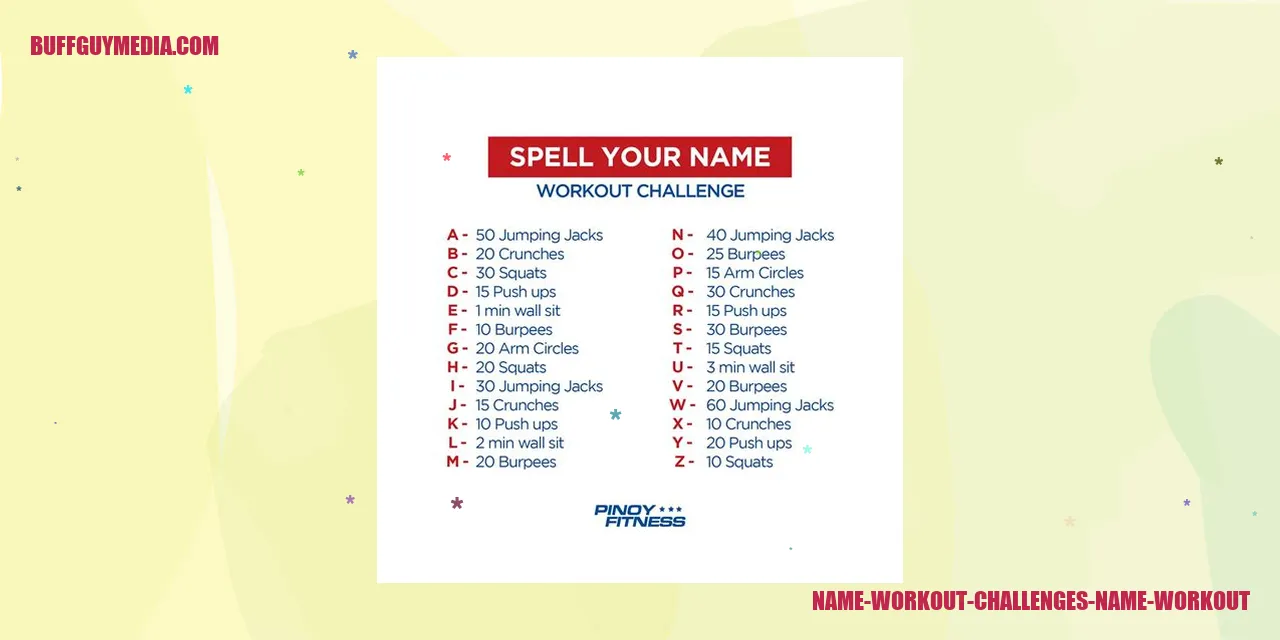 Image: Name Workout Challenges