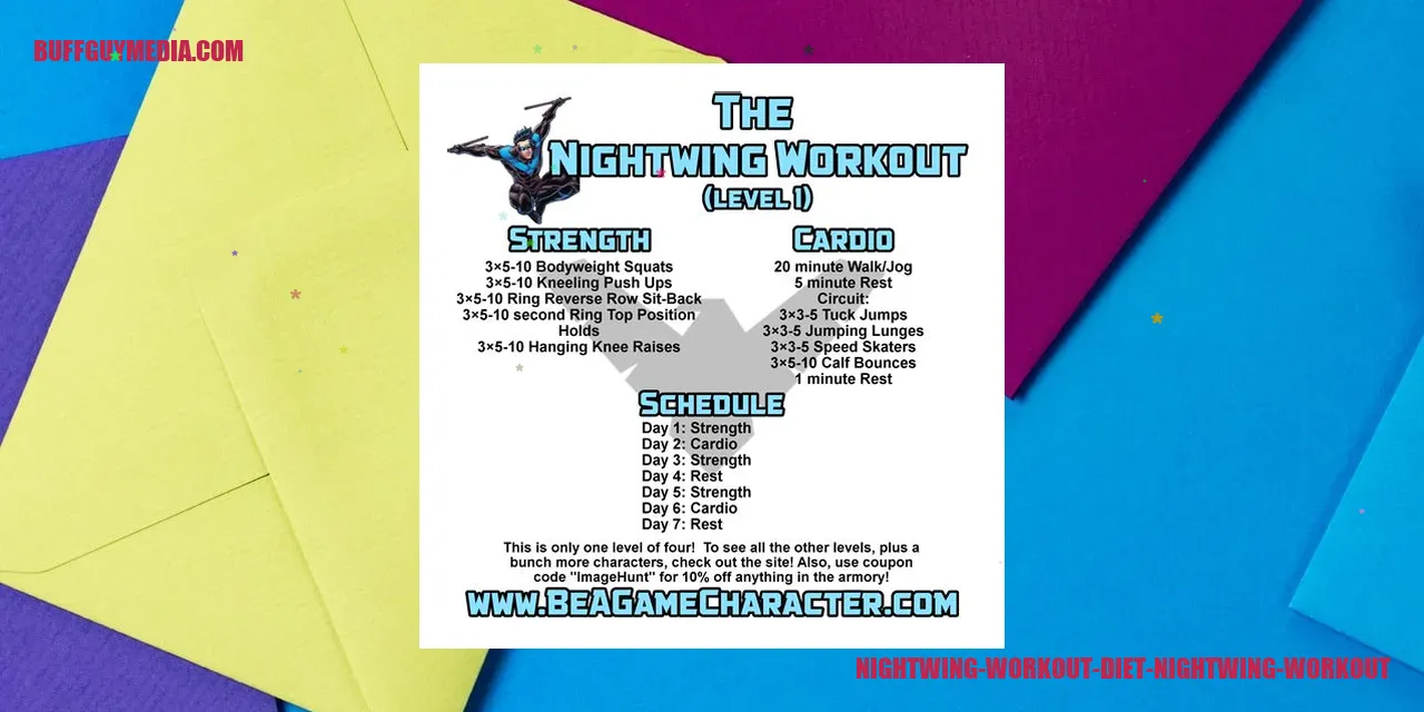 Nightwing Workout Diet