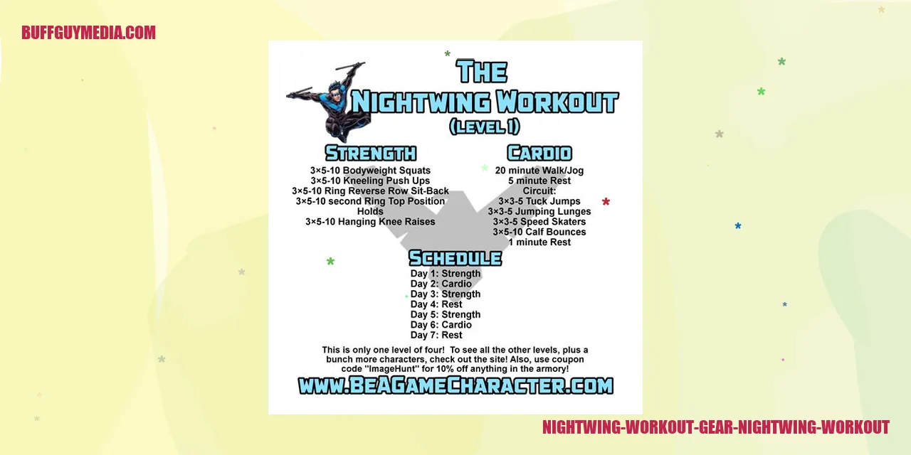 Nightwing Workout Gear