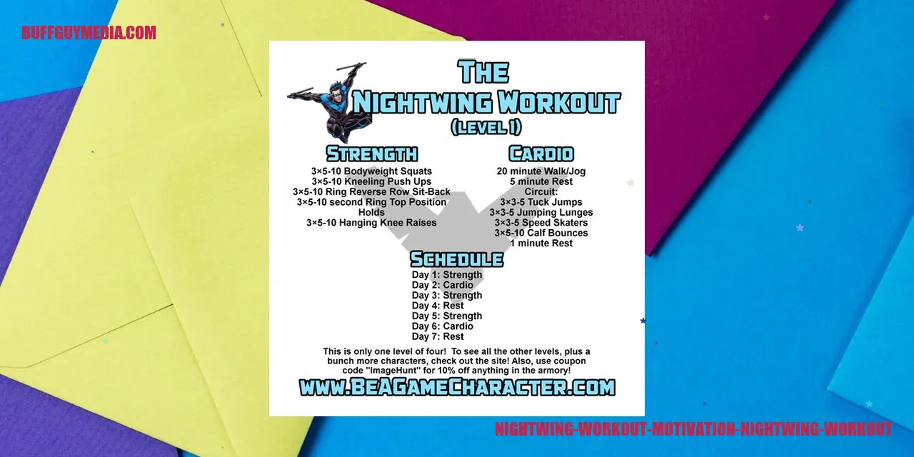 Nightwing Workout Motivation Image