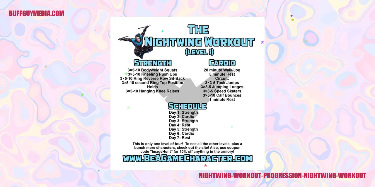 Image depicting Nightwing Workout Progression