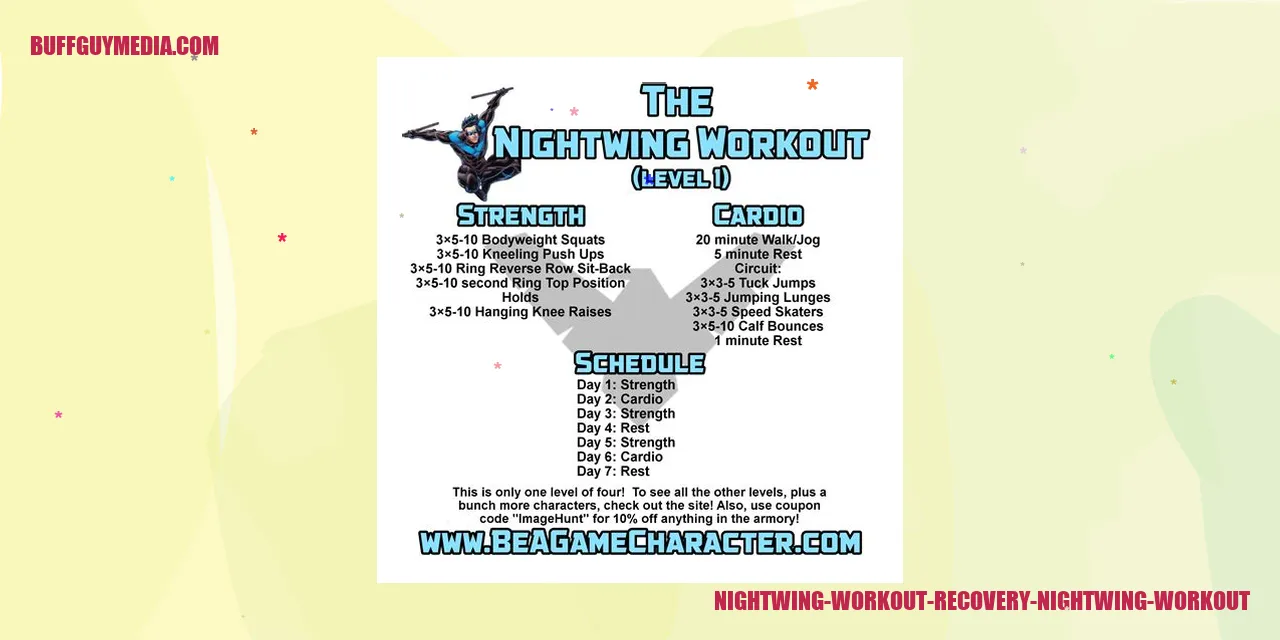 Nightwing Workout Recovery