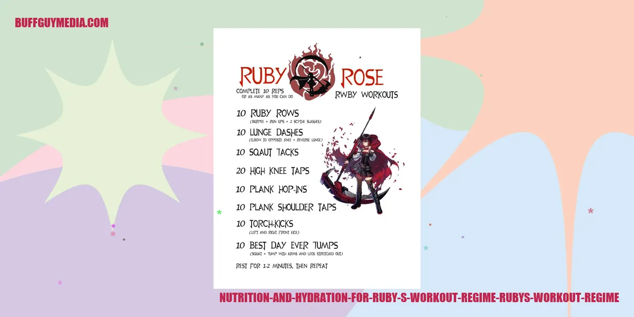 nutrition and hydration for Ruby's workout regime image