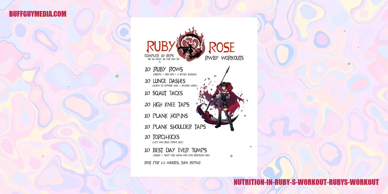 Image: Nutrition in Ruby's Workout