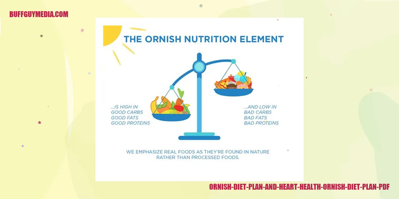 Illustration related to Ornish Diet Plan and Heart Health