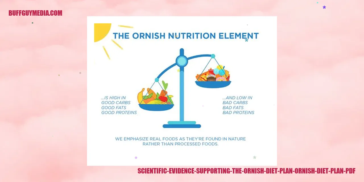Scientific Evidence Supporting the Ornish Diet Plan