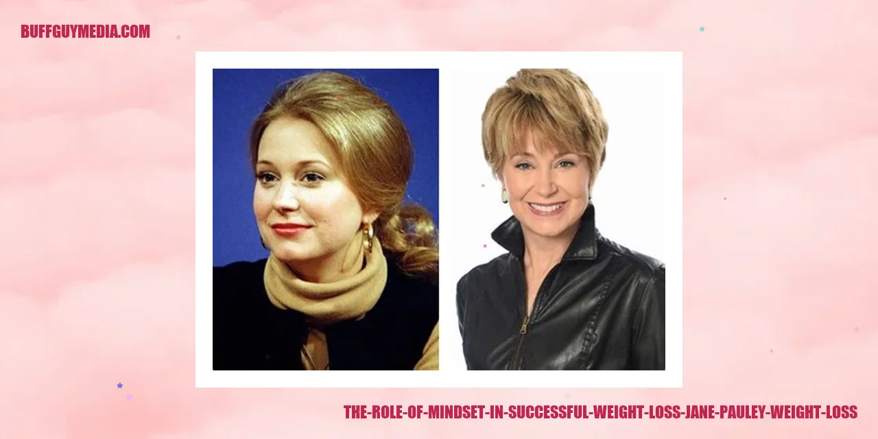 The Role of Mindset in Successful Weight Loss