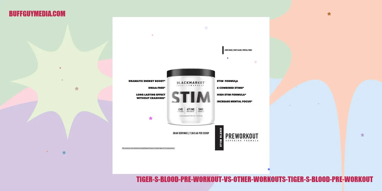 Tiger's Blood Pre Workout vs Other Workouts