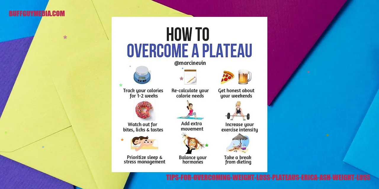 Tips for Overcoming Weight Loss Plateaus