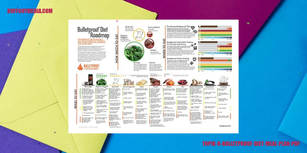 Bulletproof Diet Meal Plan PDF Image