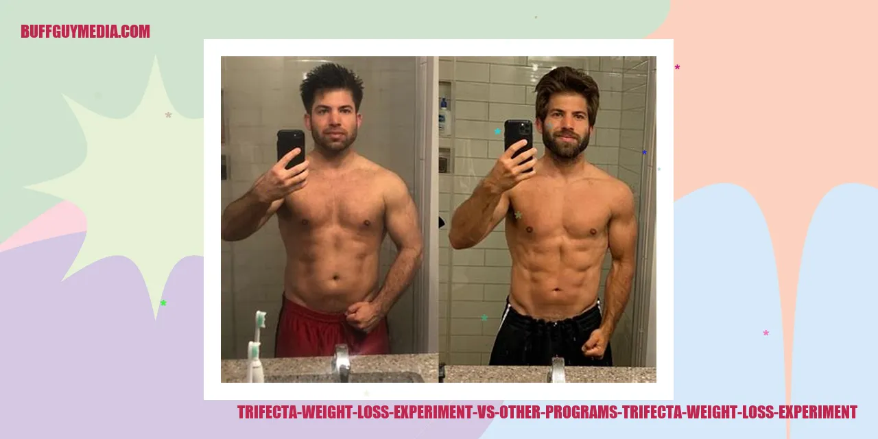 Image: Trifecta Weight Loss Experiment vs Other Weight Loss Programs