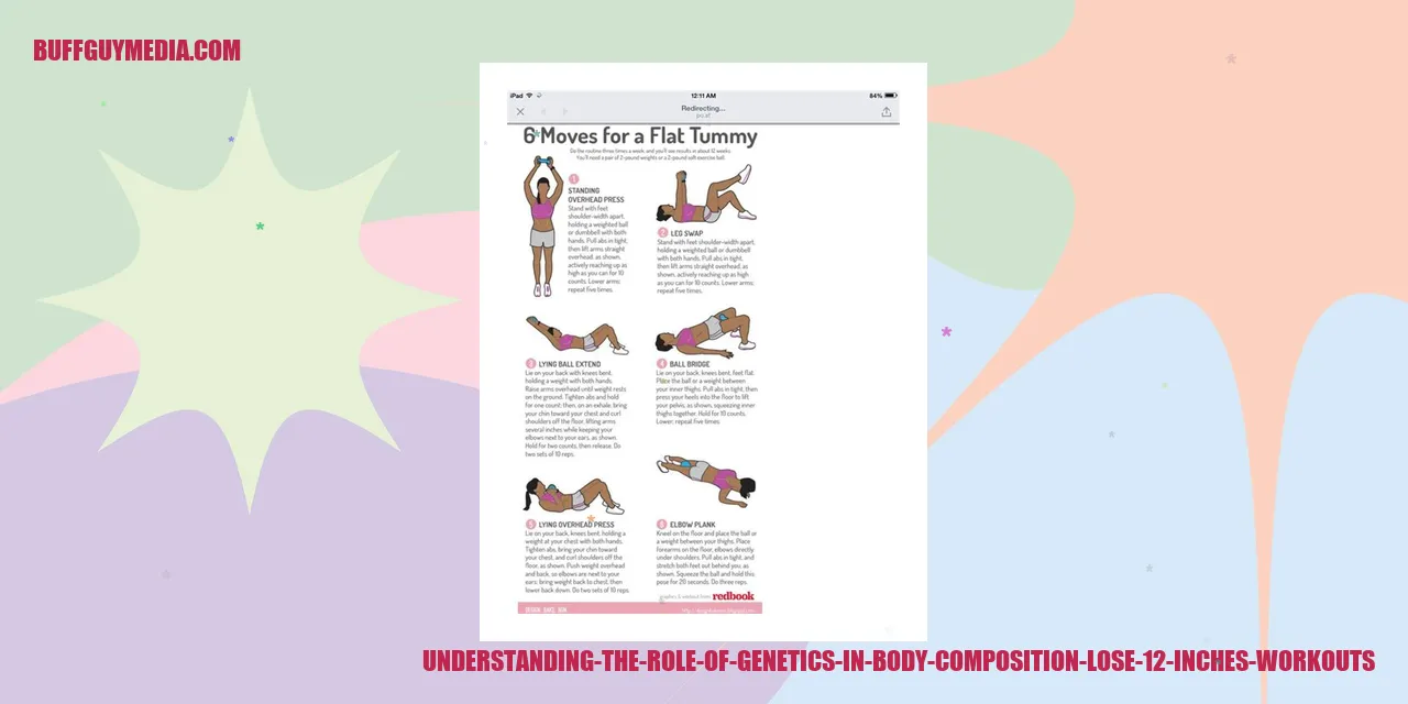Understanding the Role of Genetics in Body Composition
