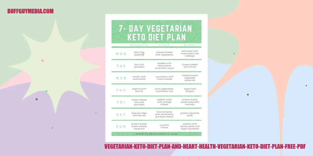 Vegetarian Keto Diet Plan and Heart Health Image